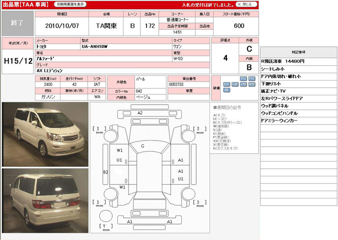 オークションの出品票には、車の外装の傷や修理
