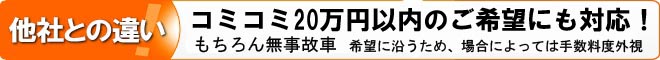 購入手数料は35,000円から(税抜)